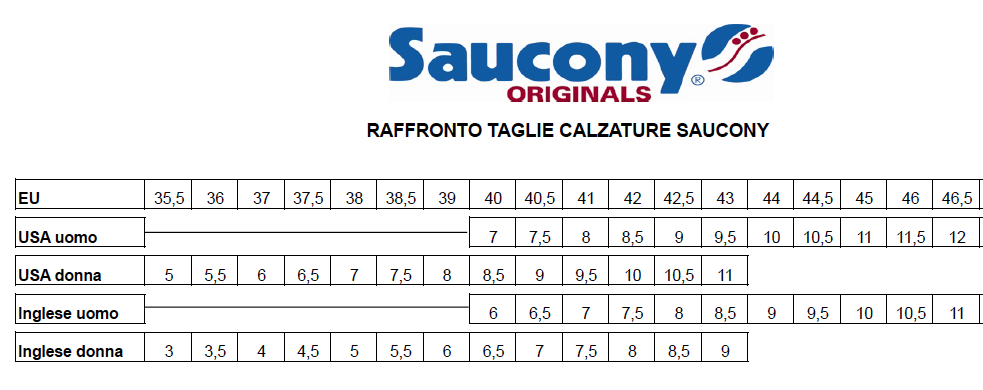 tabella numeri saucony